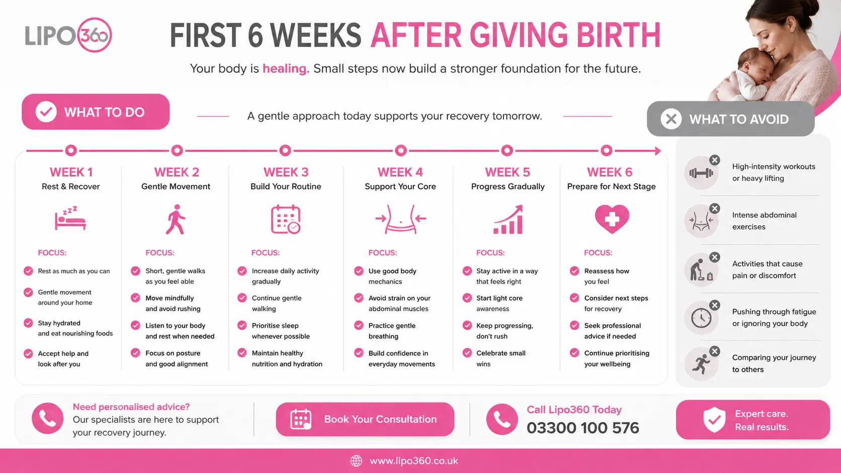 What to Do (and Avoid) in the First 6 Weeks After Giving Birth To Avoid Diastasis Recti 1 First 6 Weeks After Giving Birth To Avoid Diastasis Recti Banstead